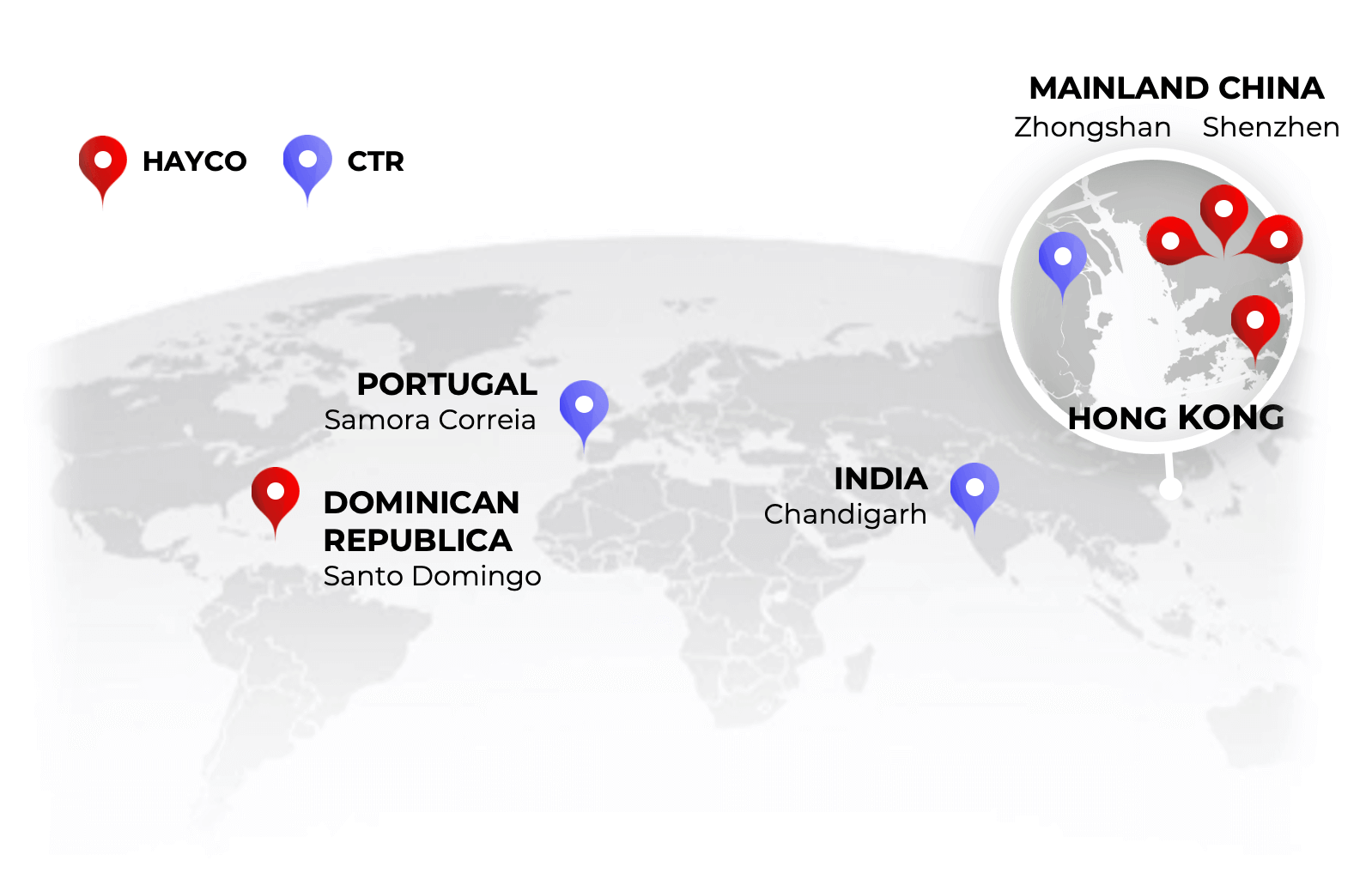 CTR and Hayco world map